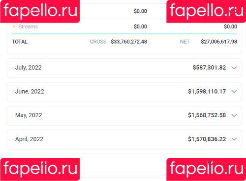 Bethany Lily April Onlyfans Photo Gallery 