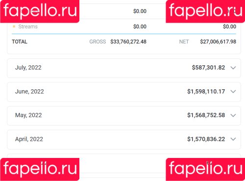 Bethany Lily April Onlyfans Photo Gallery 