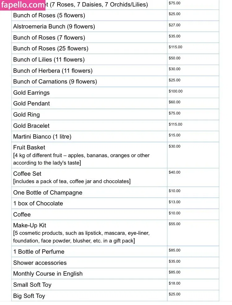 xlimonade Onlyfans Photo Gallery 