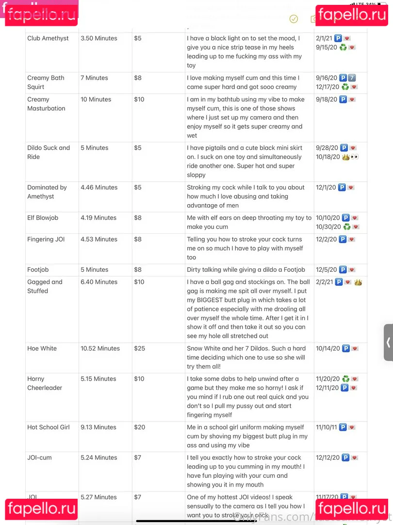 tasteamethyst Onlyfans Photo Gallery 