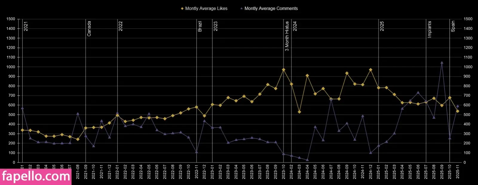 MaimyNyan Onlyfans Photo Gallery 