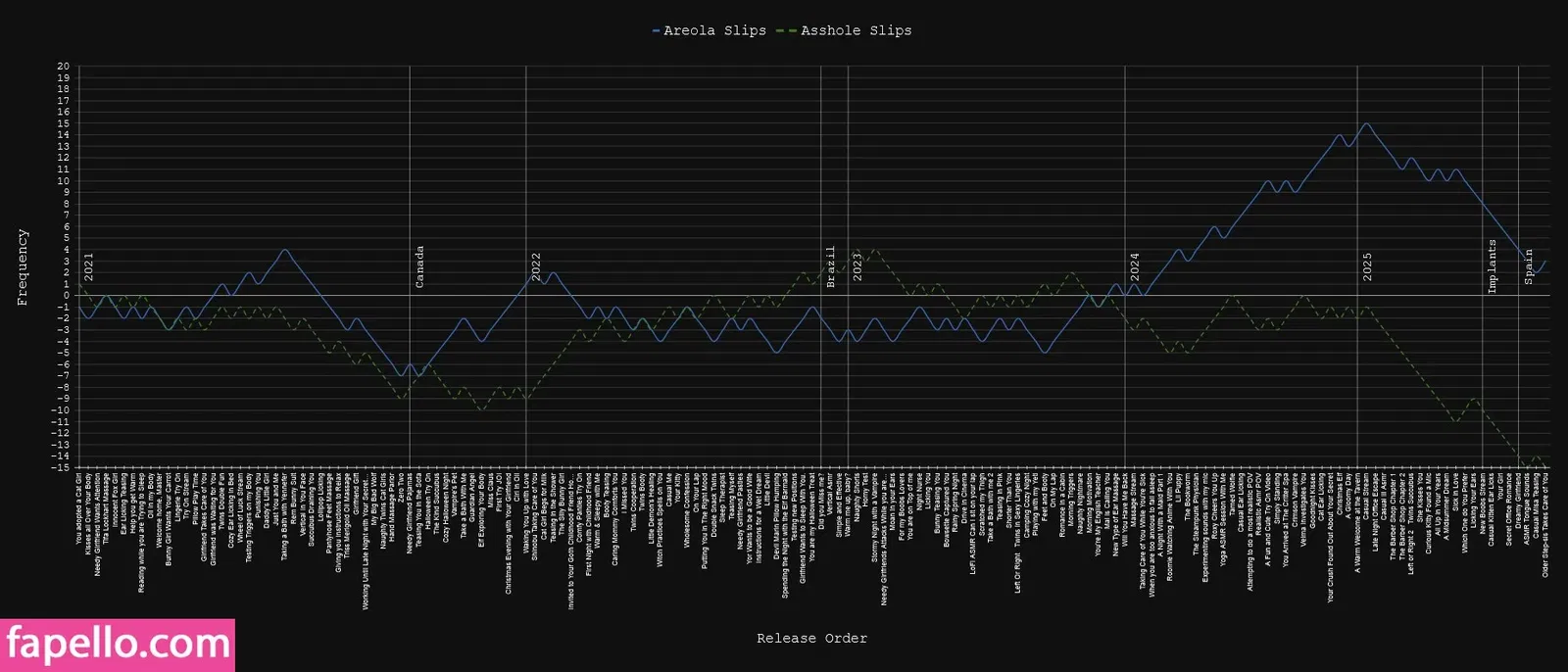 MaimyNyan Onlyfans Photo Gallery 