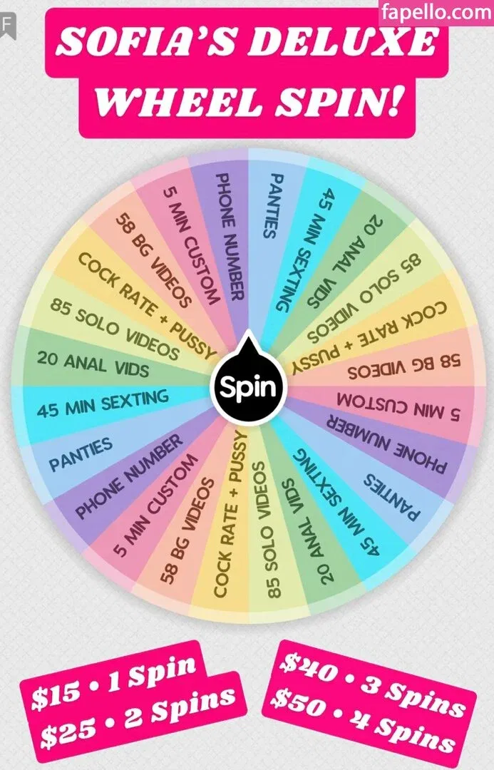 xsofiasunshine Onlyfans Photo Gallery 