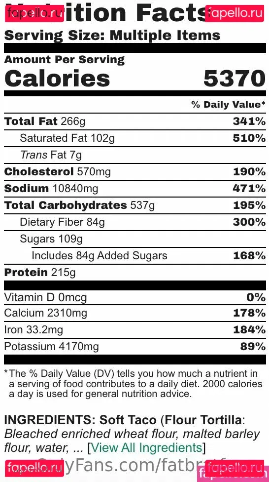 fatbratfreya Onlyfans Photo Gallery 