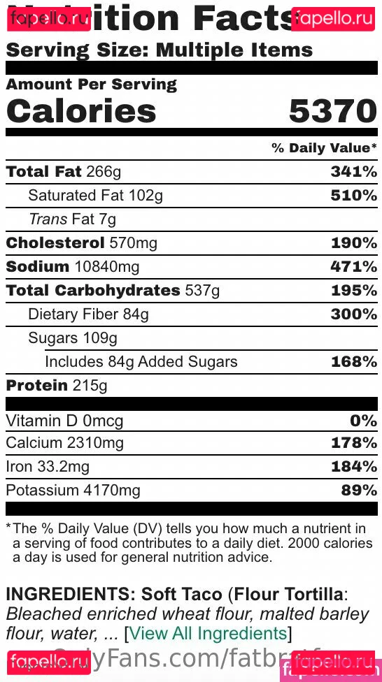 fatbratfreya Onlyfans Photo Gallery 