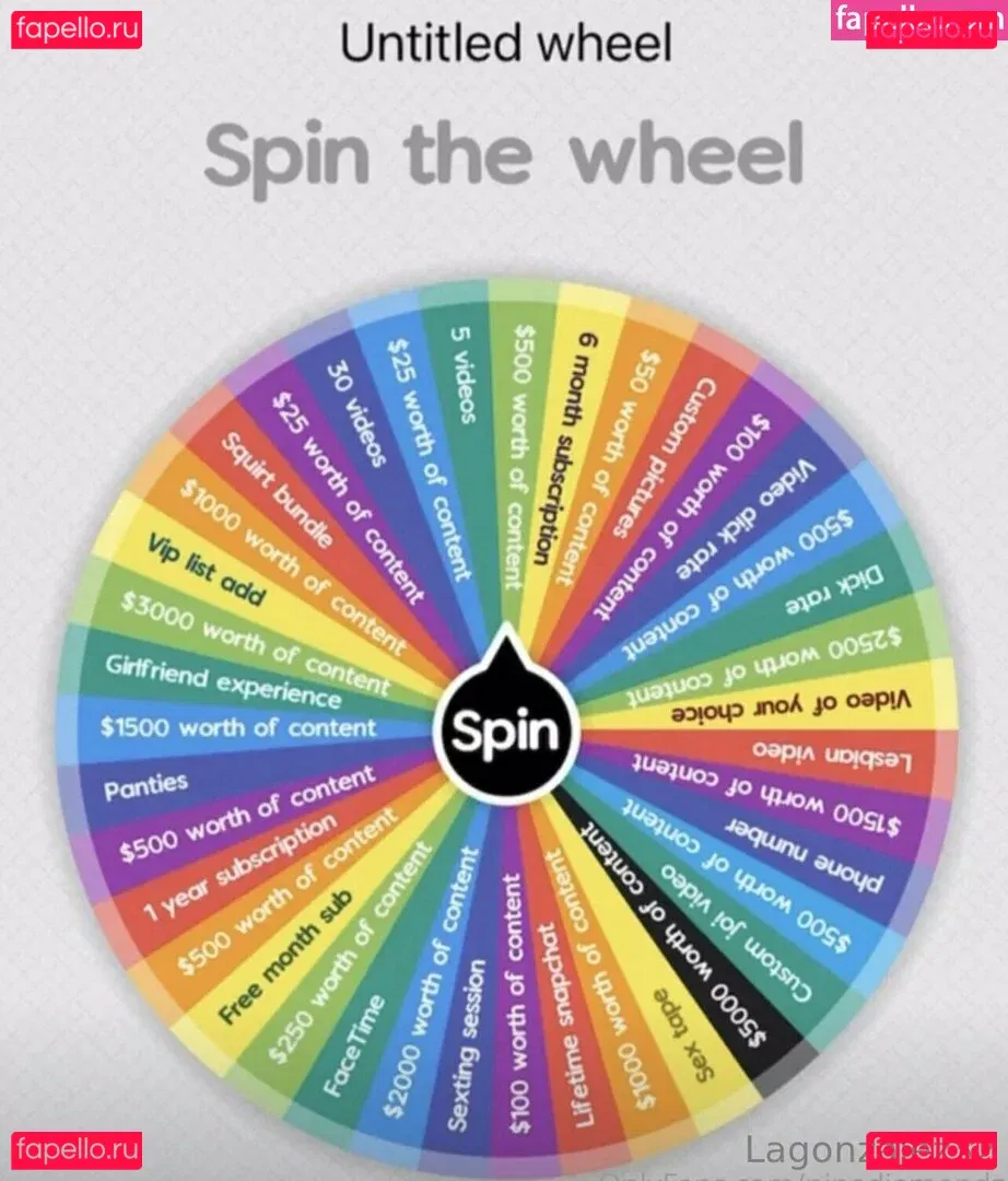 lagonzalez32 Onlyfans Photo Gallery 