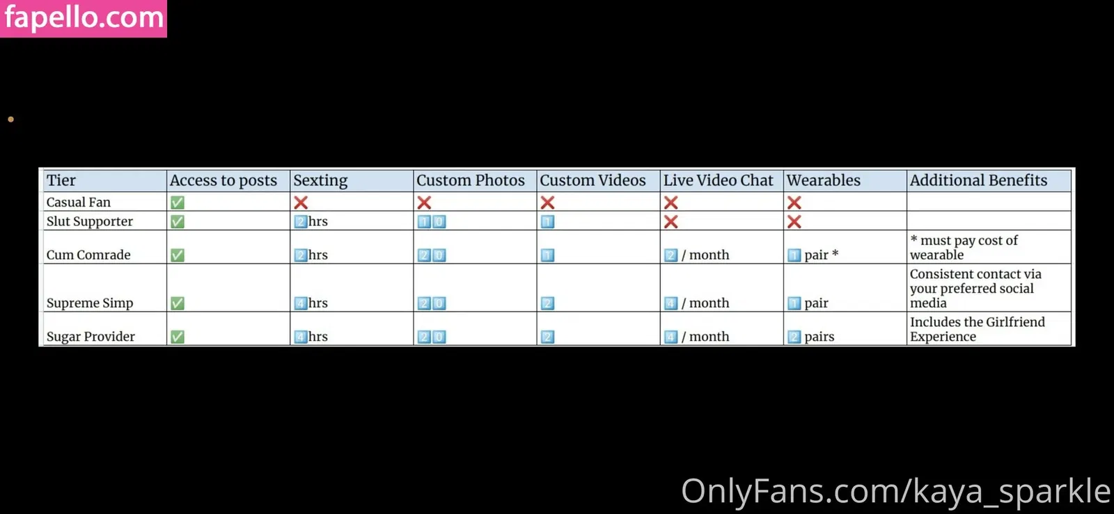 kaya_sparkle Onlyfans Photo Gallery 