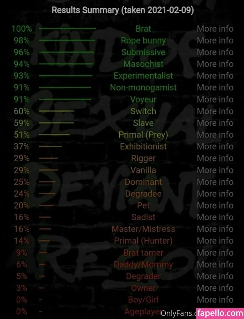 mordacia Onlyfans Photo Gallery 