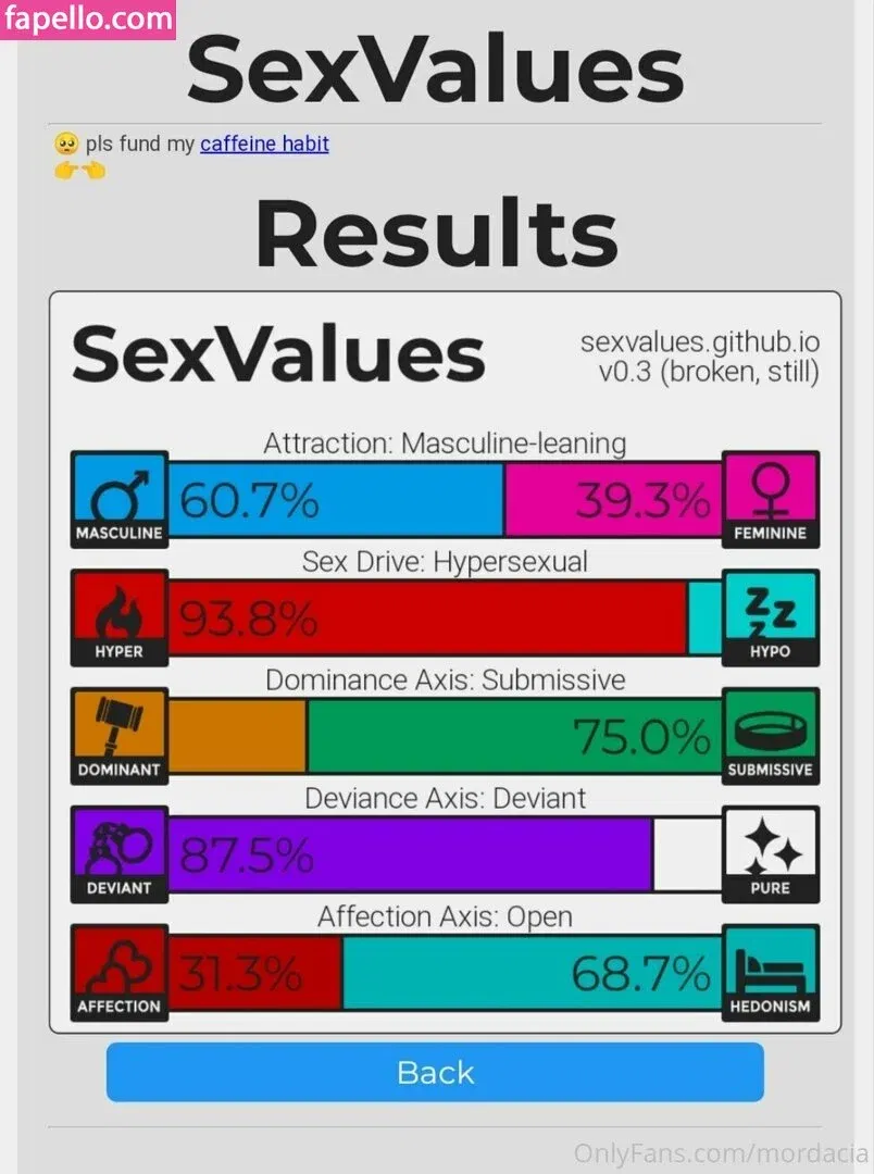 mordacia Onlyfans Photo Gallery 