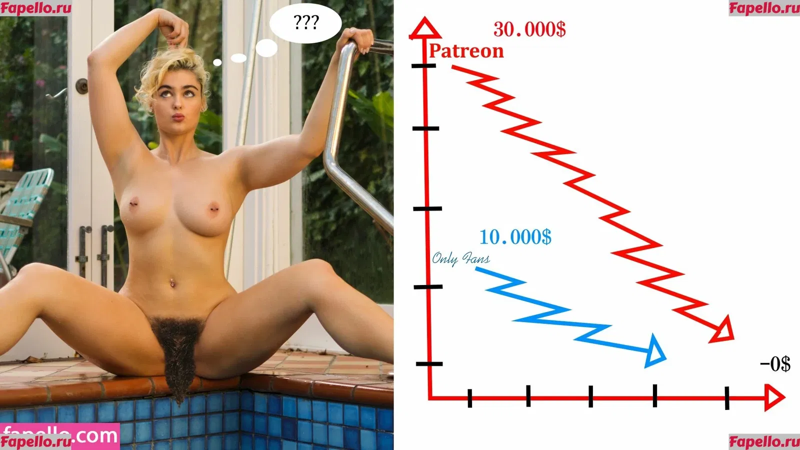 Stefania Ferrario Onlyfans Photo Gallery 
