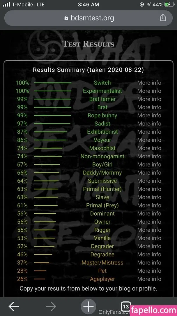 yourlocalewhore Onlyfans Photo Gallery 