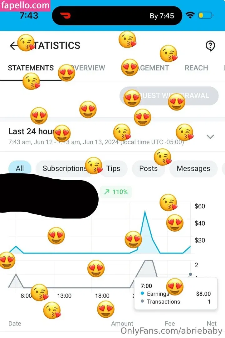 abriebaby Onlyfans Photo Gallery 