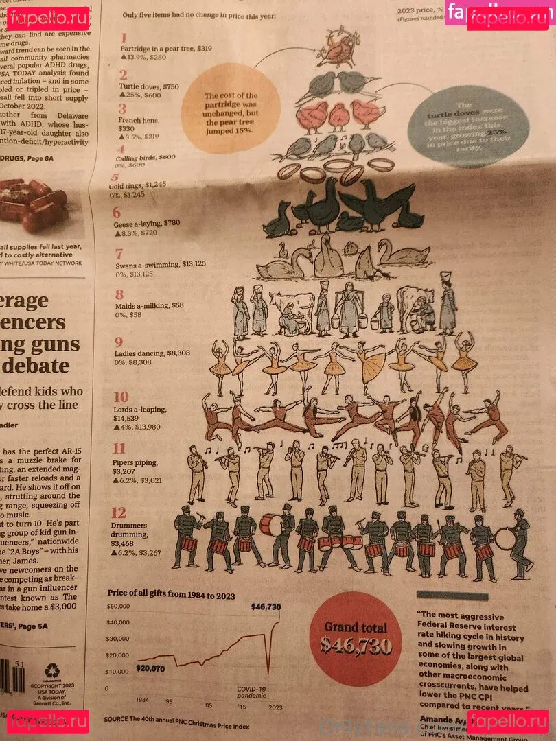 katcalico Onlyfans Photo Gallery 