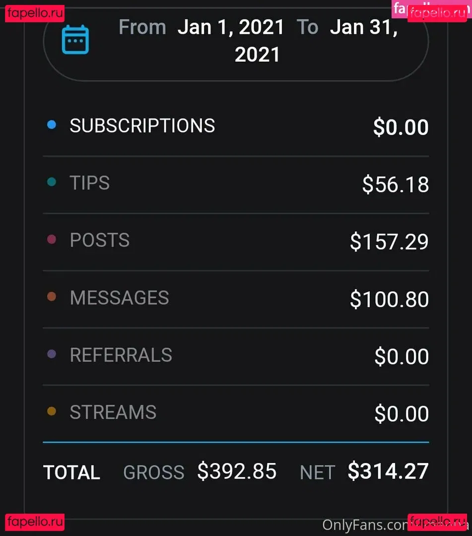 imanna Onlyfans Photo Gallery 