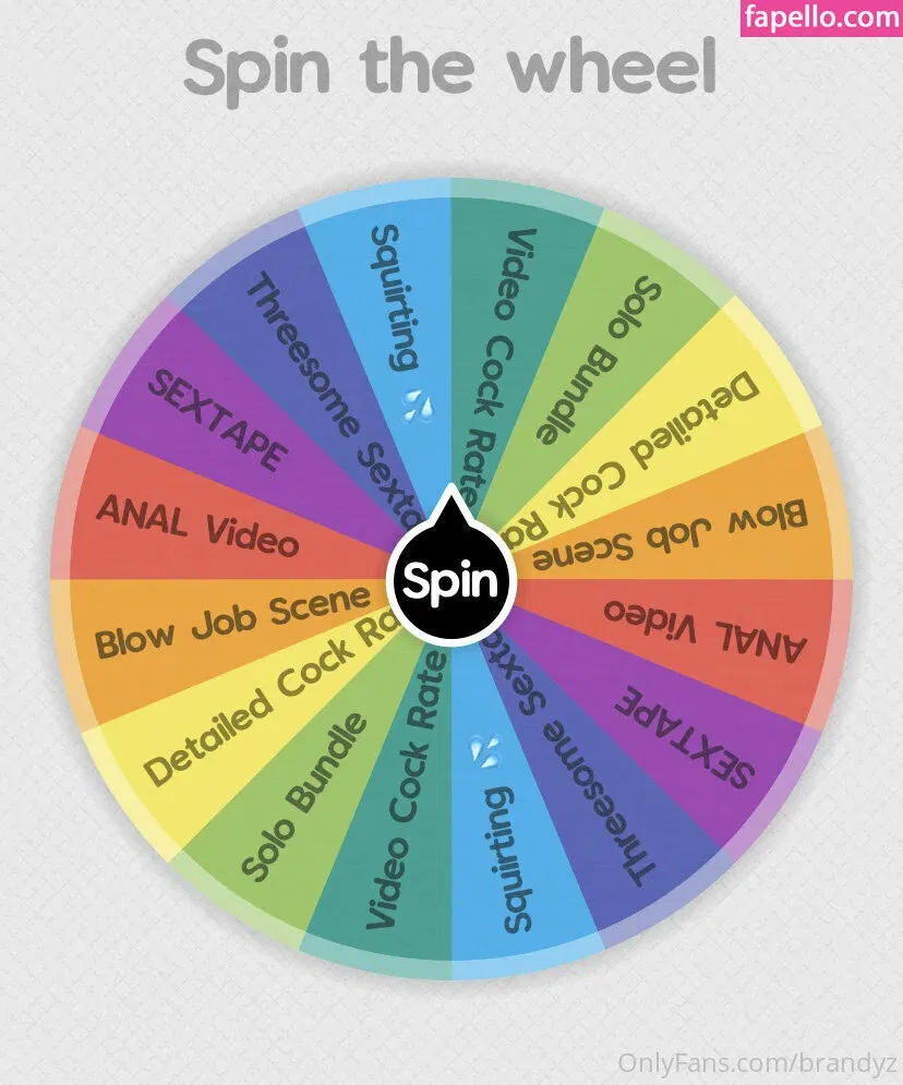 brandyz Onlyfans Photo Gallery 