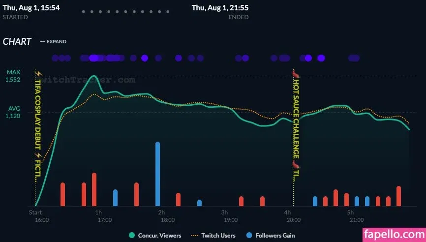 Codemiko Onlyfans Photo Gallery 