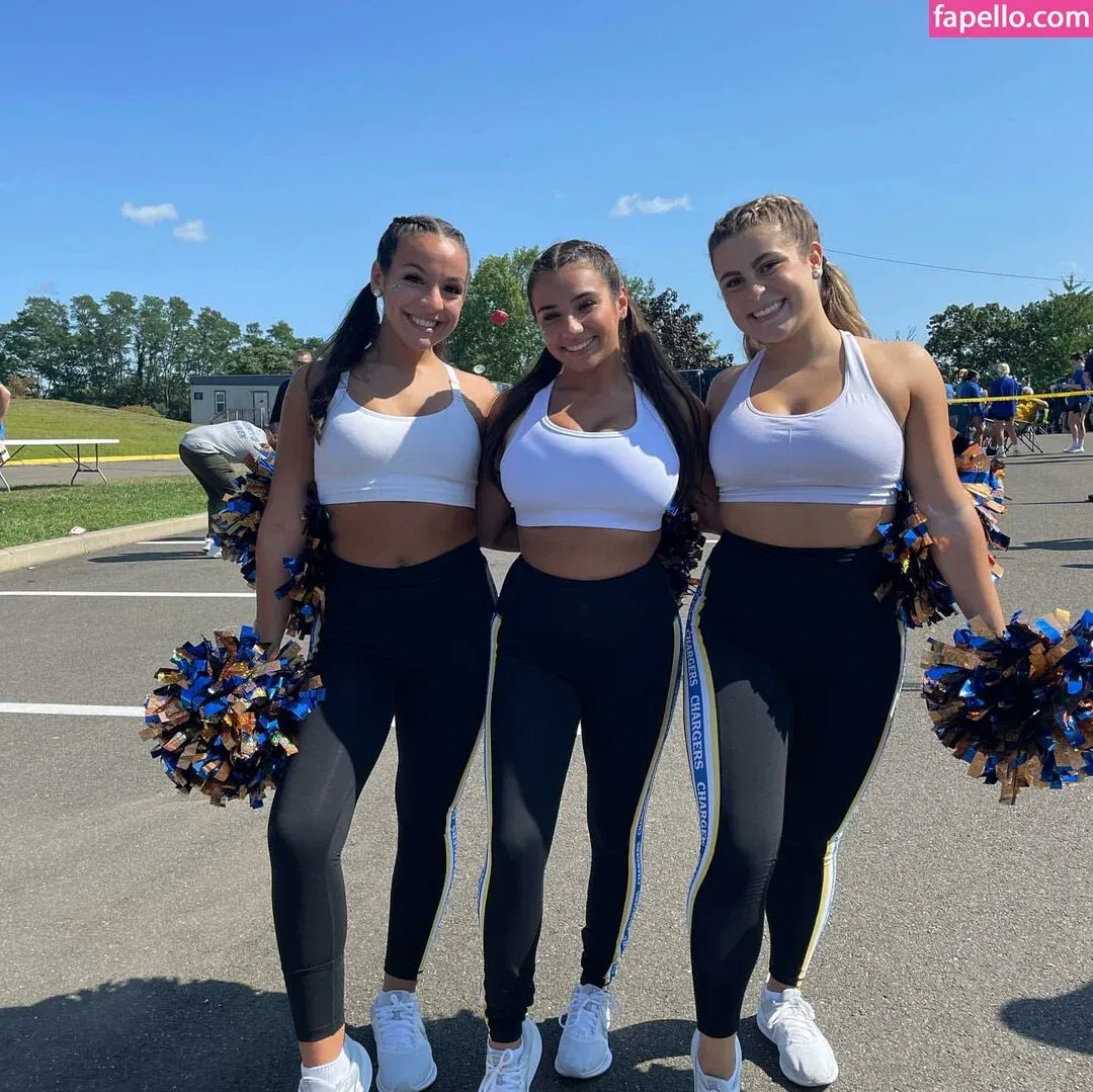 Emma Planzo Onlyfans Photo Gallery 