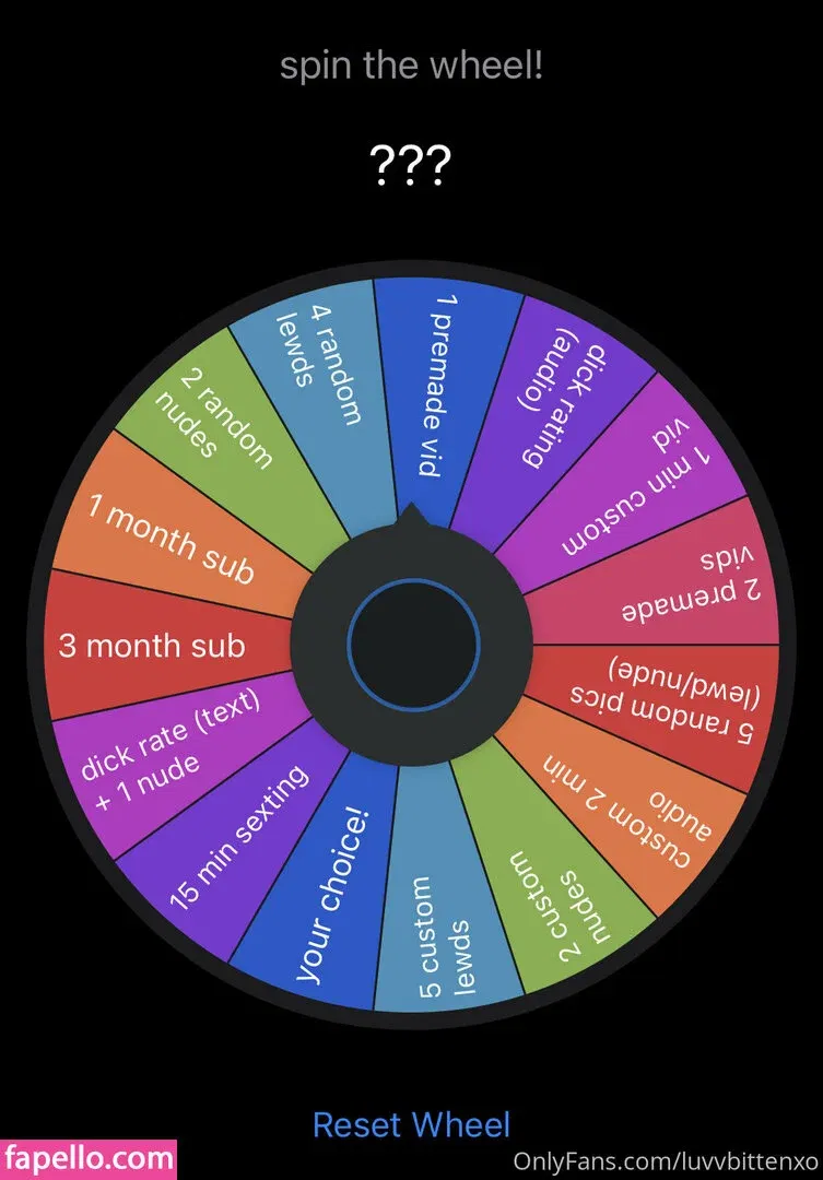 Luvvful Onlyfans Photo Gallery 