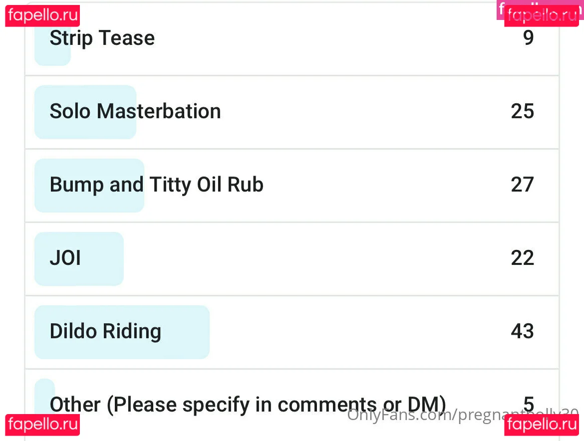 pregnantpolly30 Onlyfans Photo Gallery 