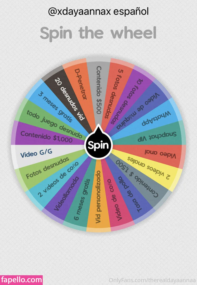 therealdayaannaa Onlyfans Photo Gallery 