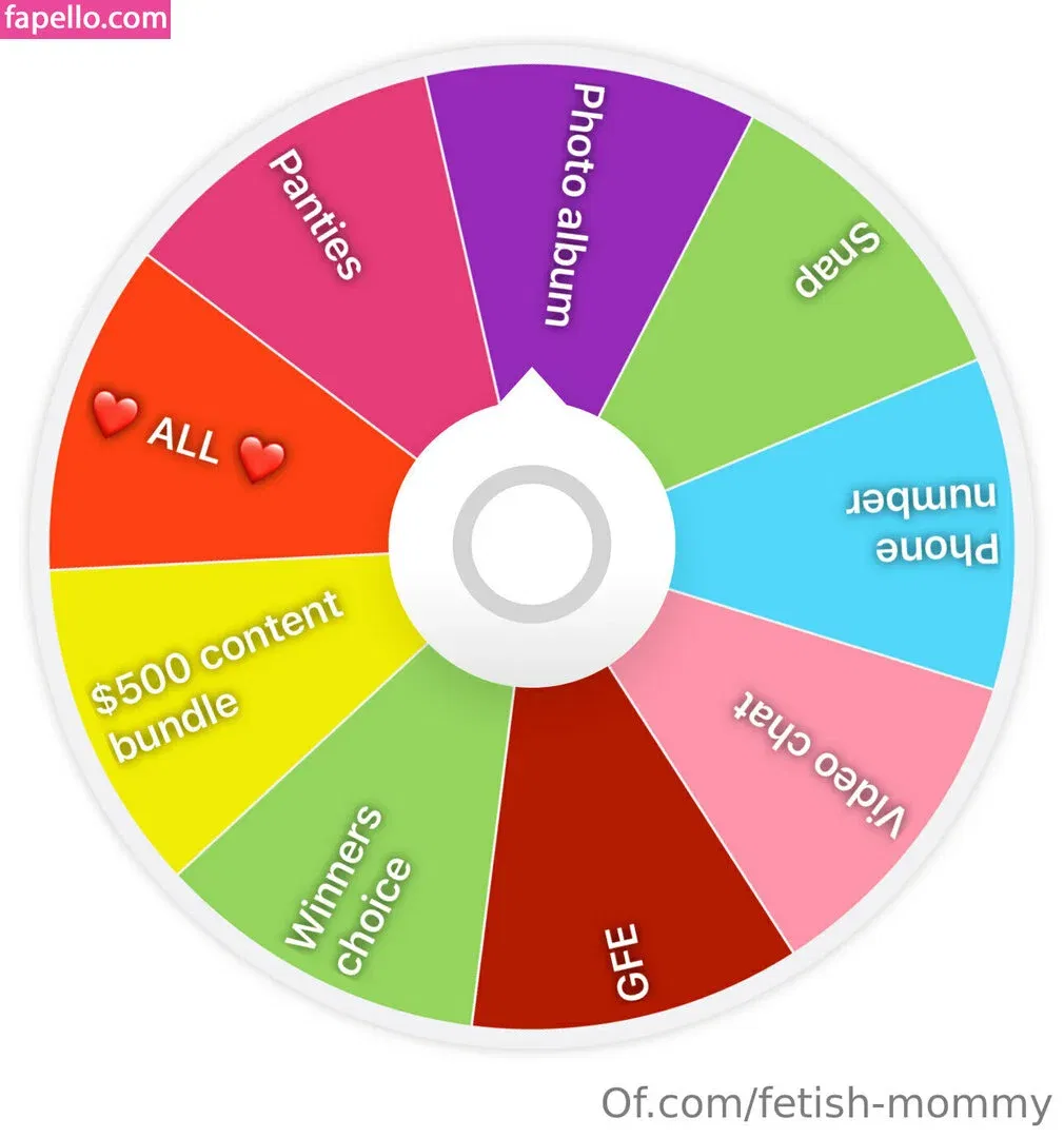 fetish-mommy Onlyfans Photo Gallery 