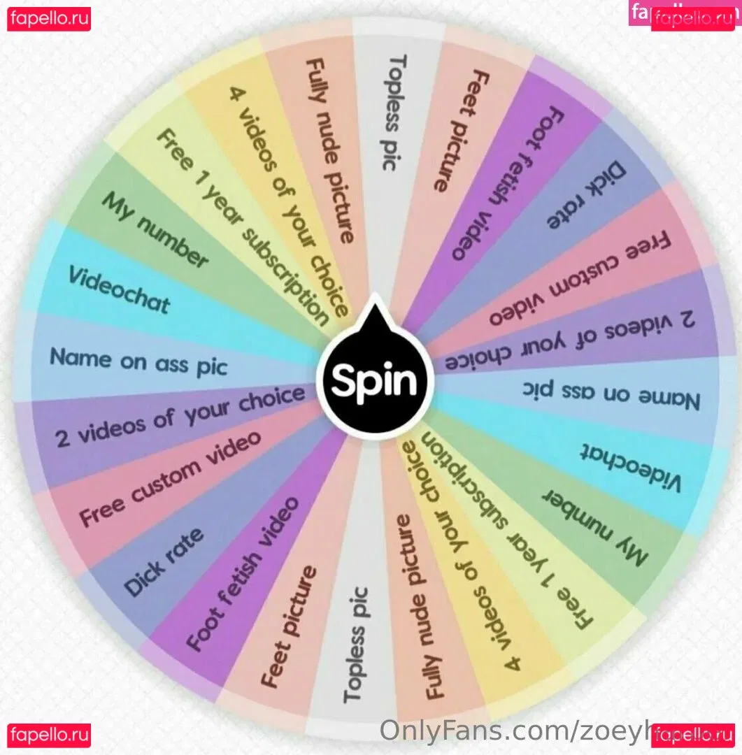 zoeyharper Onlyfans Photo Gallery 