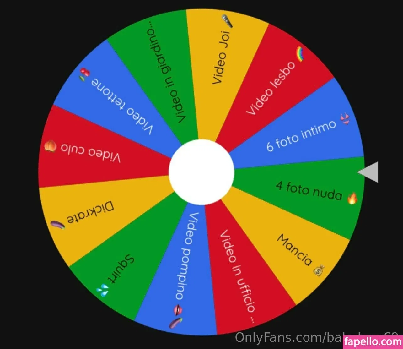 babyloca69 Onlyfans Photo Gallery 