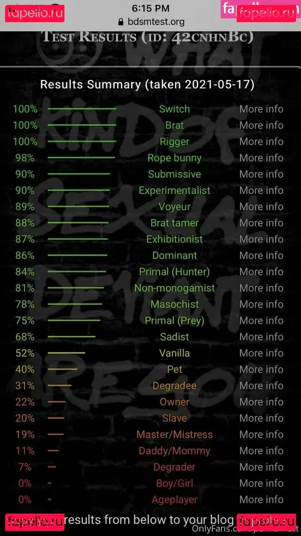 punksmutt Onlyfans Photo Gallery 