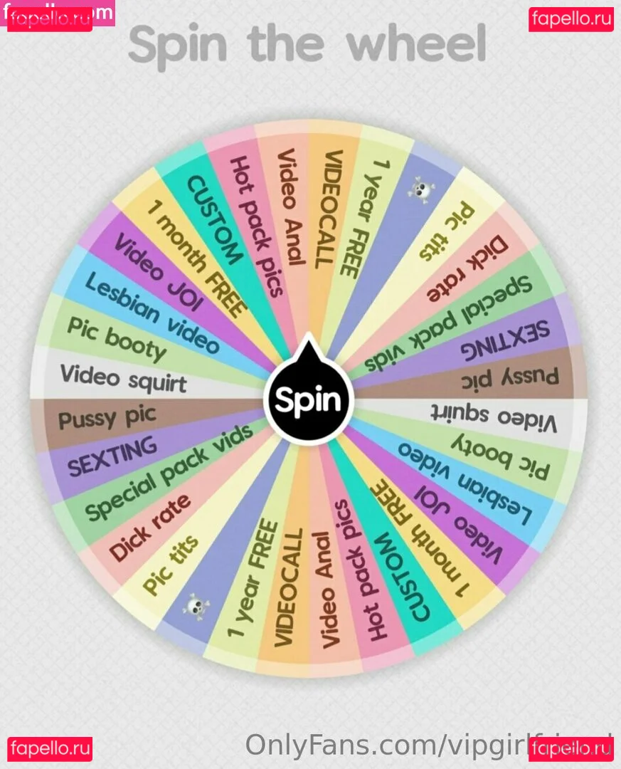 vipgirlfriend Onlyfans Photo Gallery 