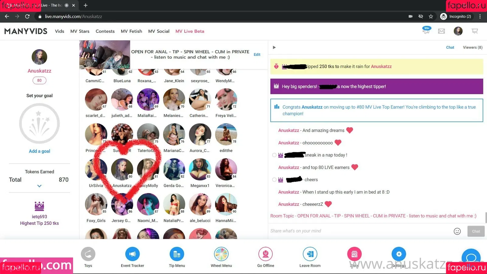 Anuskatzz Onlyfans Photo Gallery 