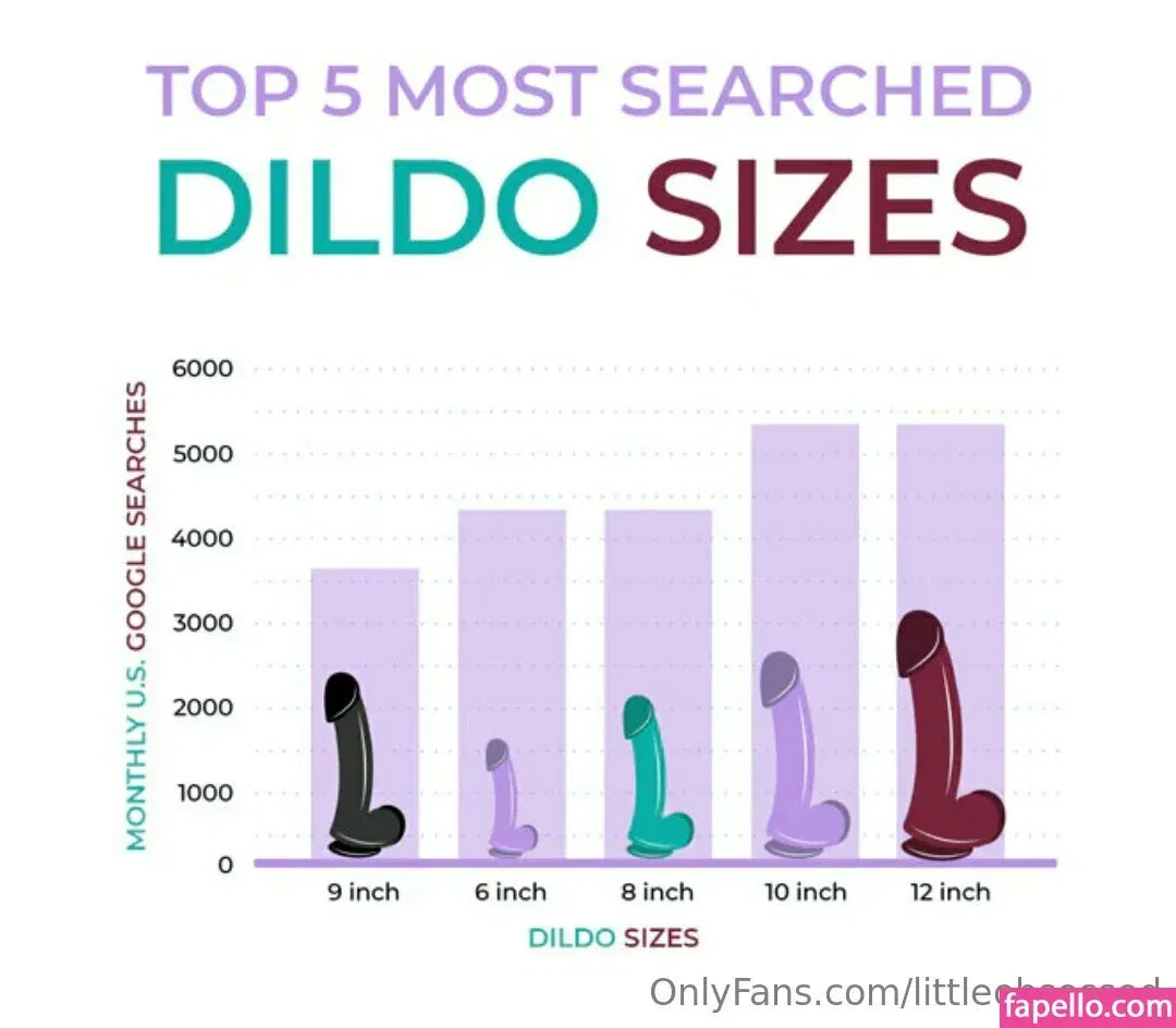 LittleObsessed Onlyfans Photo Gallery 