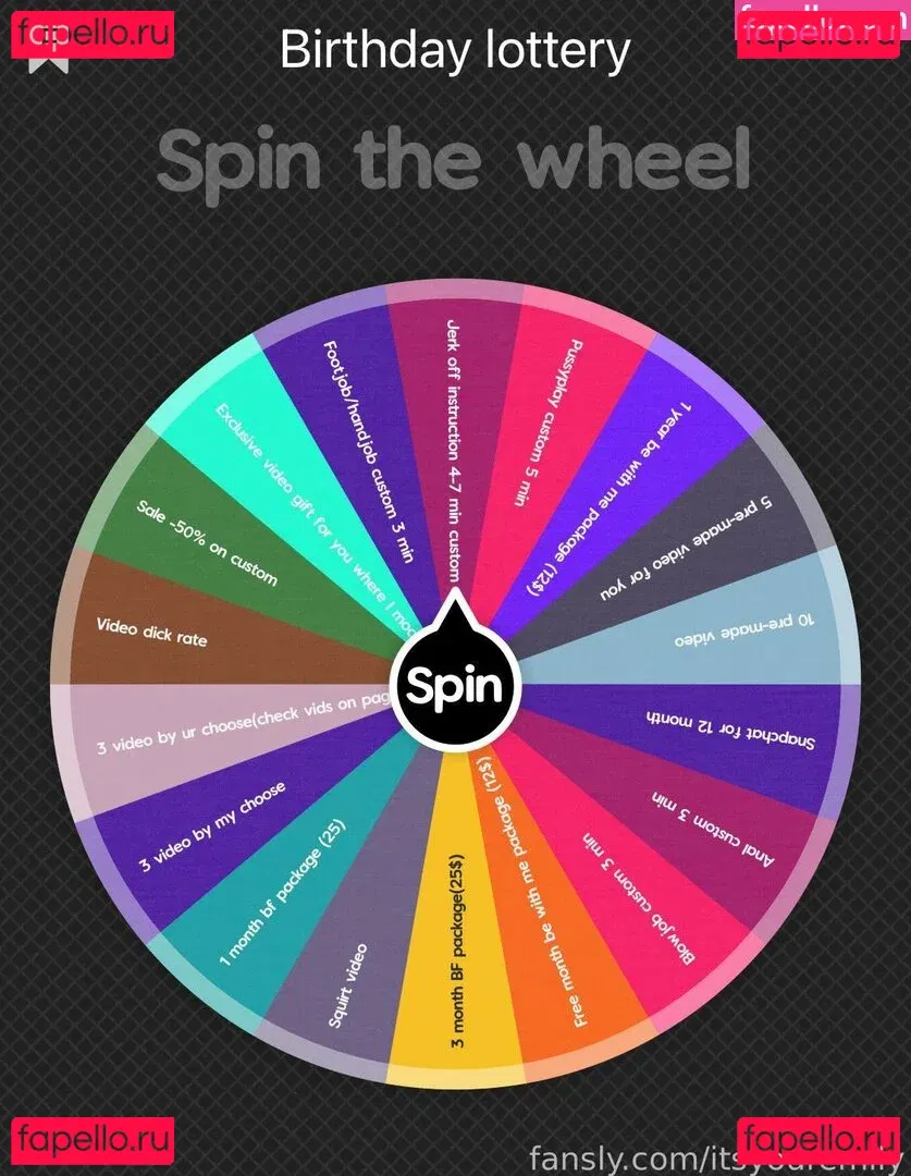 itsyouremily Onlyfans Photo Gallery 