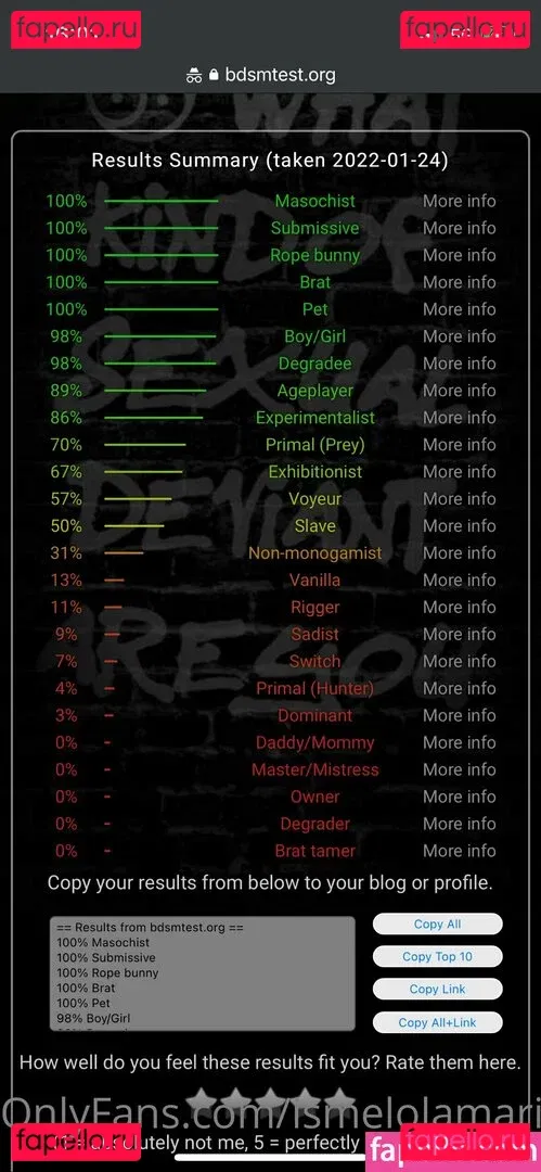 ismelolamarie Onlyfans Photo Gallery 