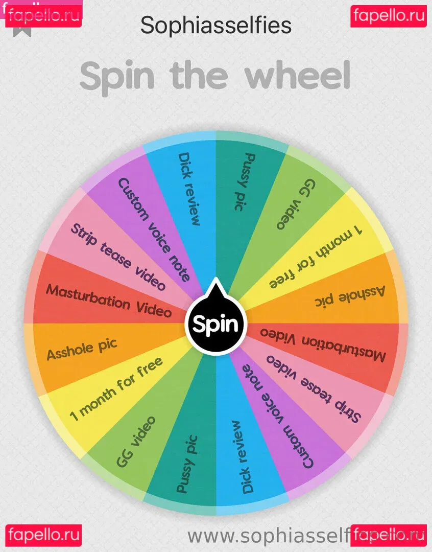 Unlocked Onlyfans Photo Gallery 