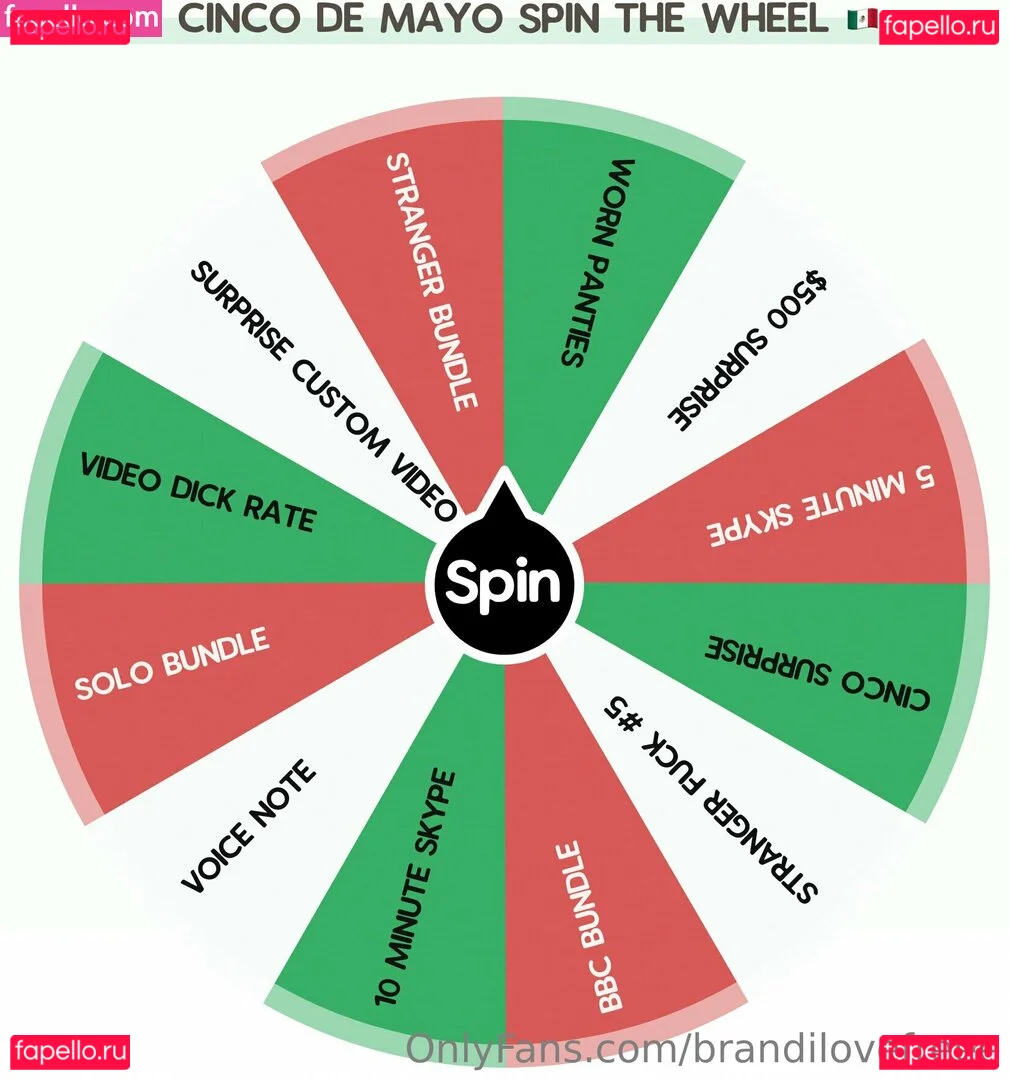 brandilovefreee Onlyfans Photo Gallery 