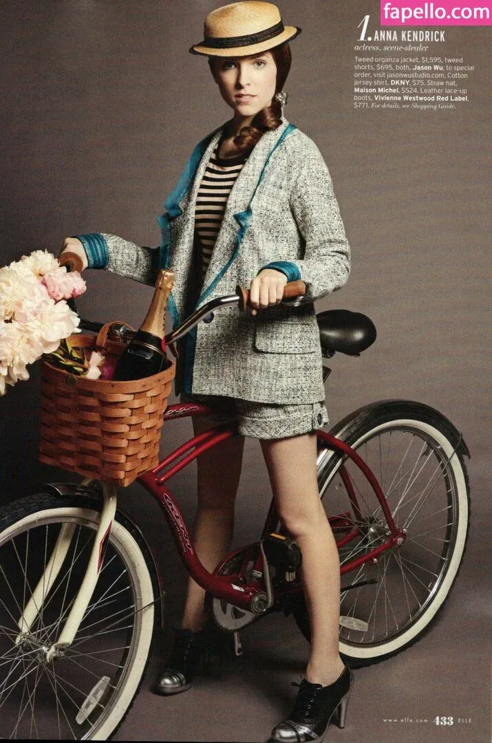 Anna Kendrick Onlyfans Photo Gallery 