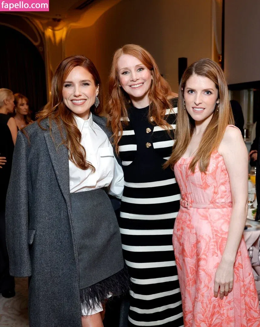 Anna Kendrick Onlyfans Photo Gallery 