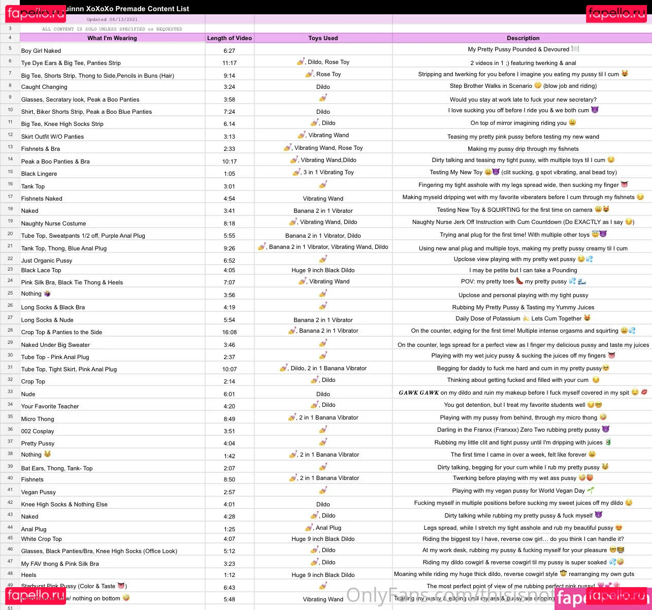 thisisnotbiblestudy Onlyfans Photo Gallery 