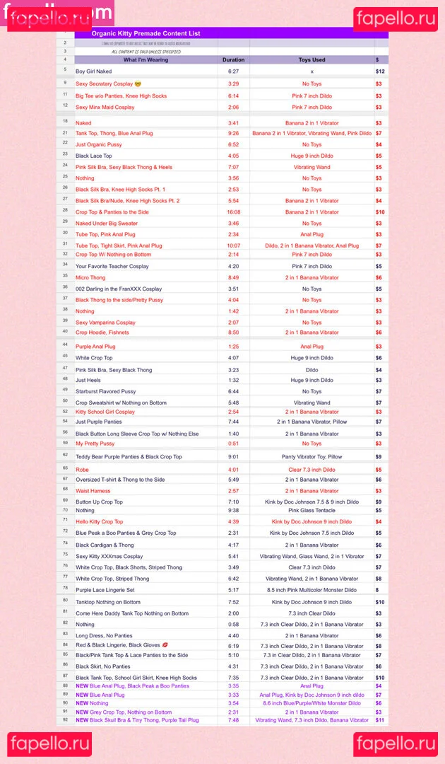 thisisnotbiblestudy Onlyfans Photo Gallery 