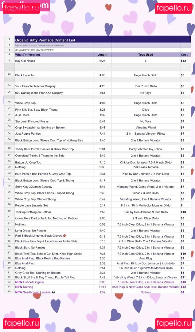 thisisnotbiblestudy Onlyfans Photo Gallery 