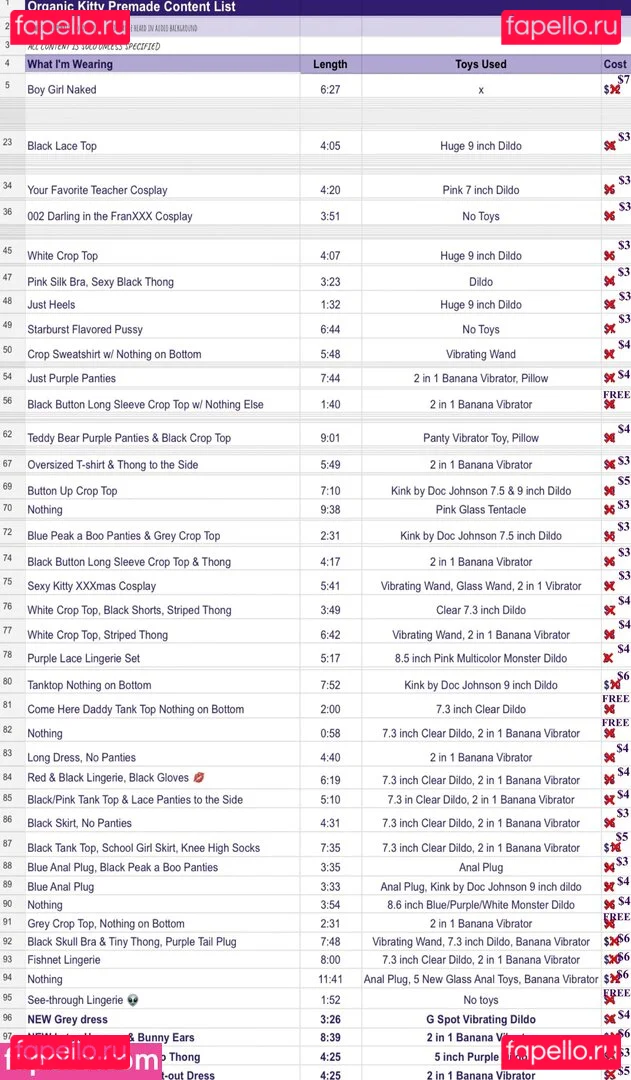 thisisnotbiblestudy Onlyfans Photo Gallery 