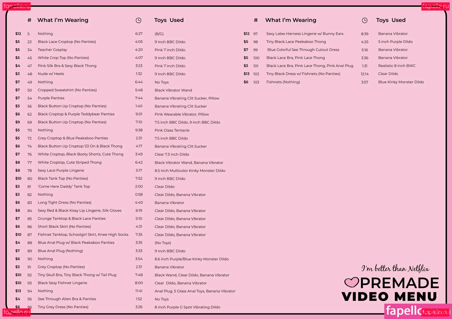 thisisnotbiblestudy Onlyfans Photo Gallery 