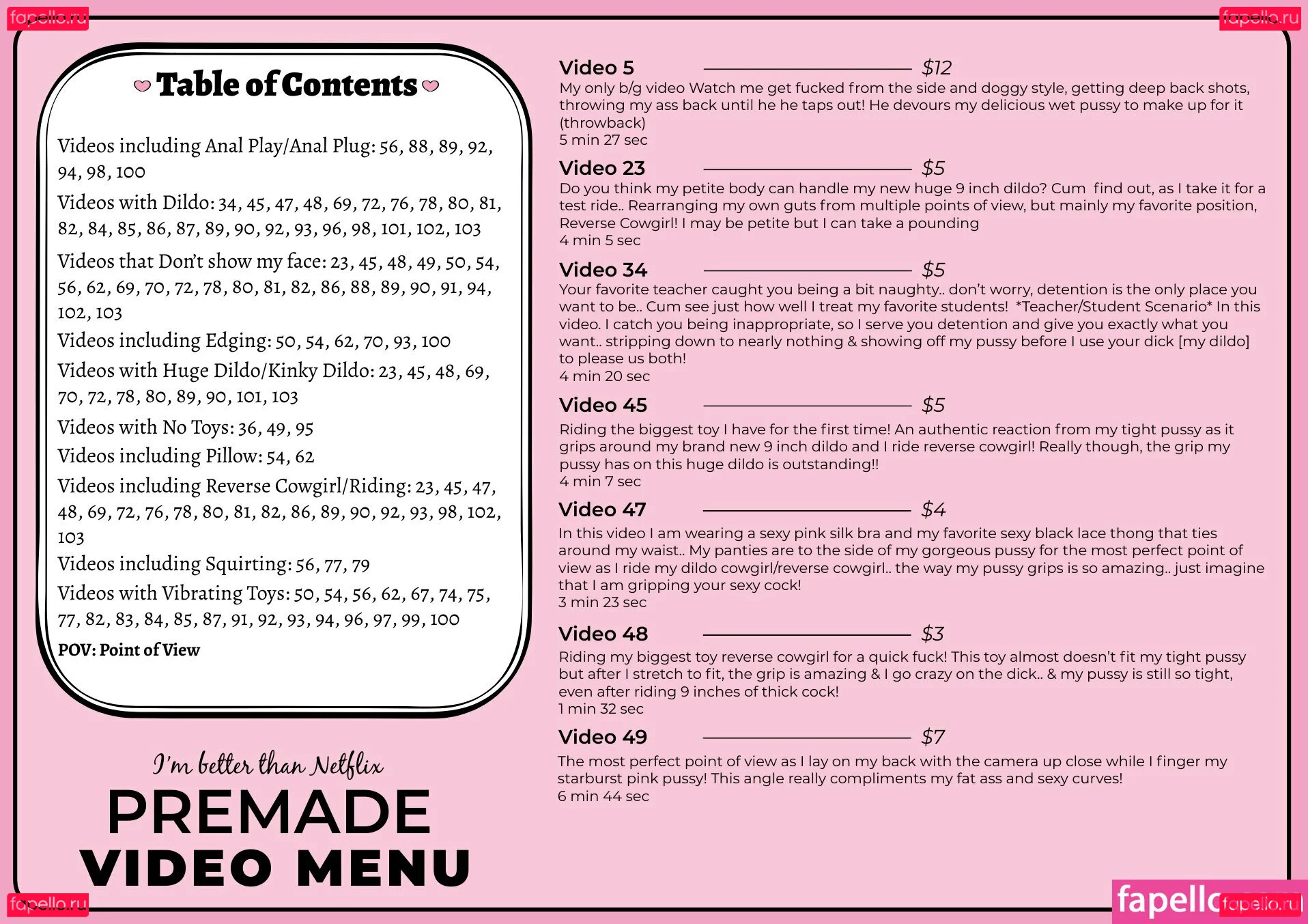 thisisnotbiblestudy Onlyfans Photo Gallery 