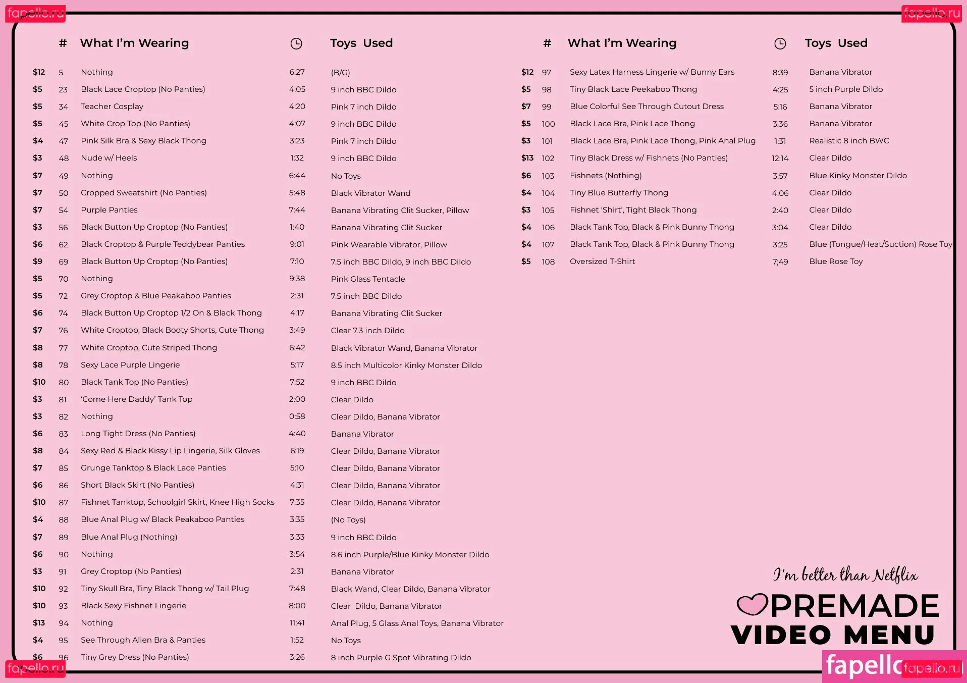 thisisnotbiblestudy Onlyfans Photo Gallery 