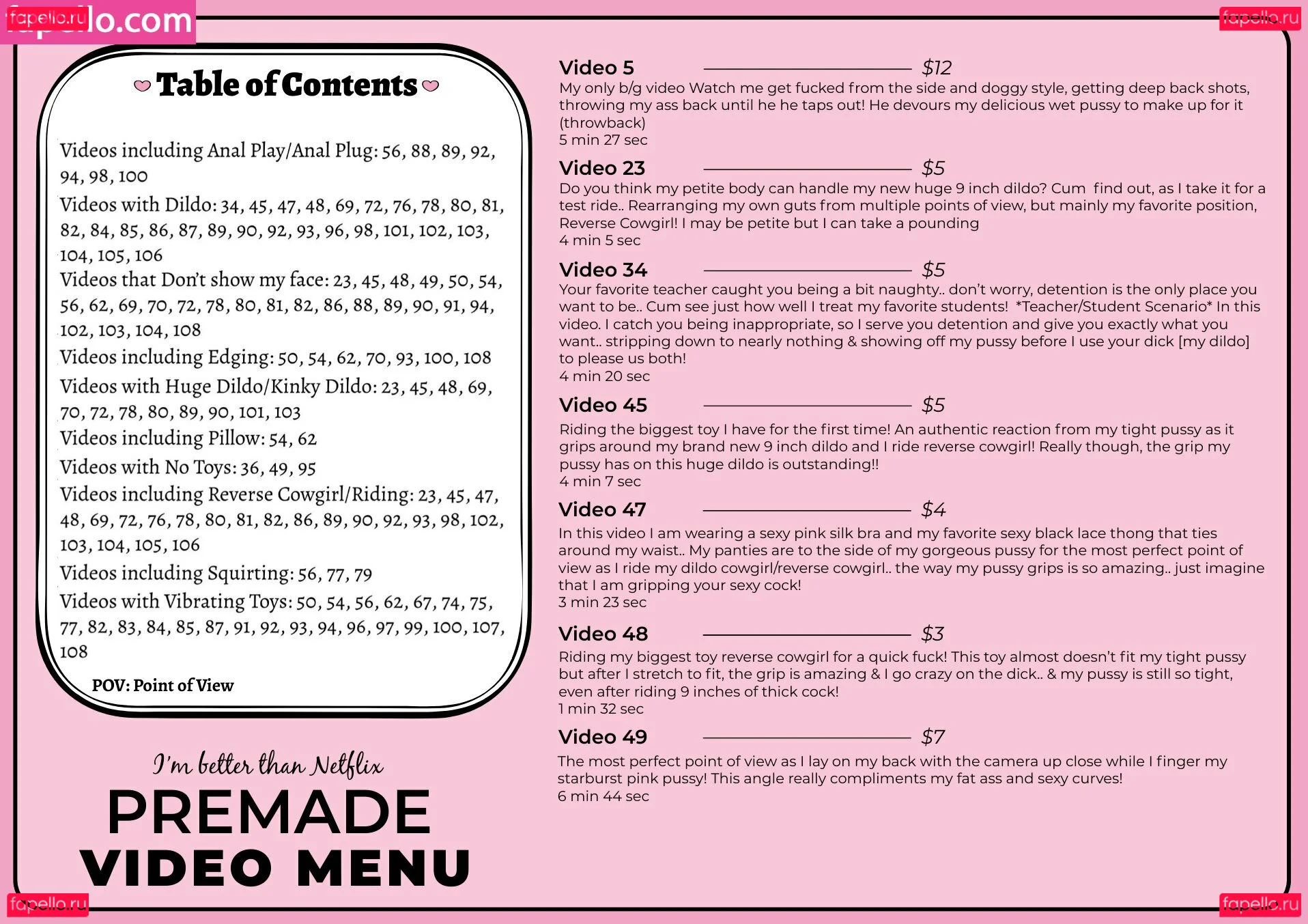 thisisnotbiblestudy Onlyfans Photo Gallery 