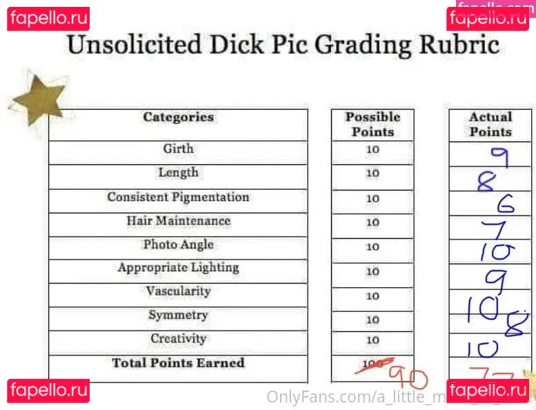 rosiefinchgirl Onlyfans Photo Gallery 