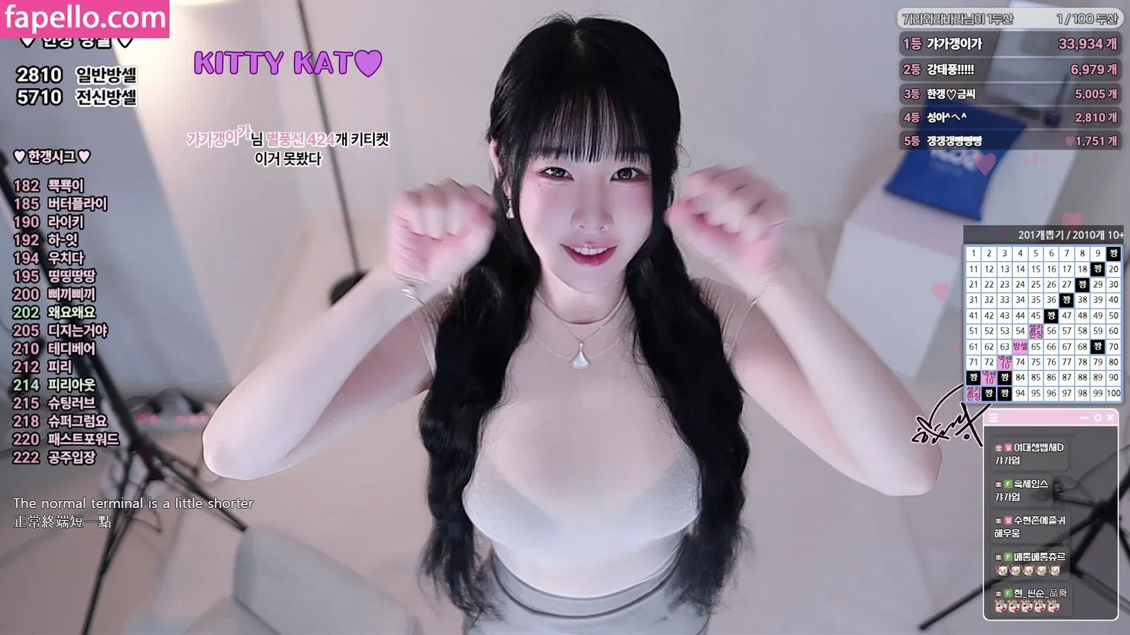 woohankyung Onlyfans Photo Gallery 