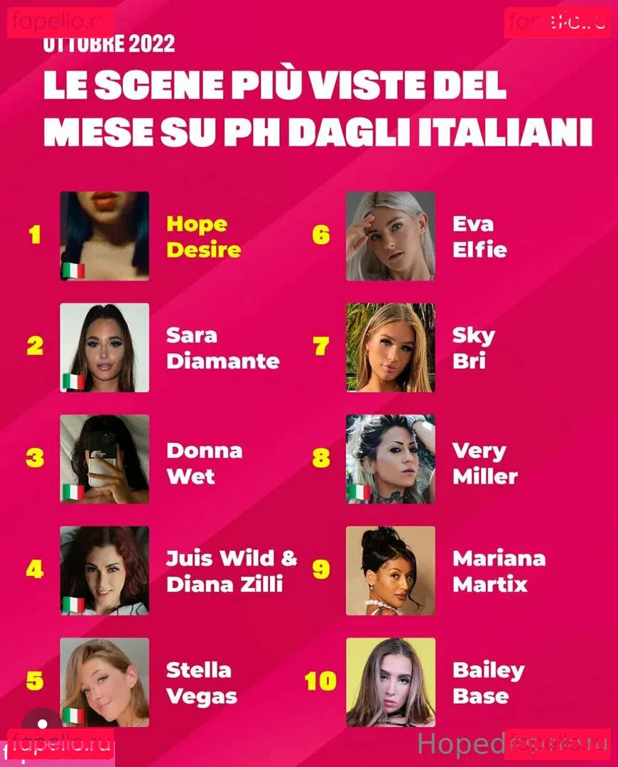 hopedesire94 Onlyfans Photo Gallery 