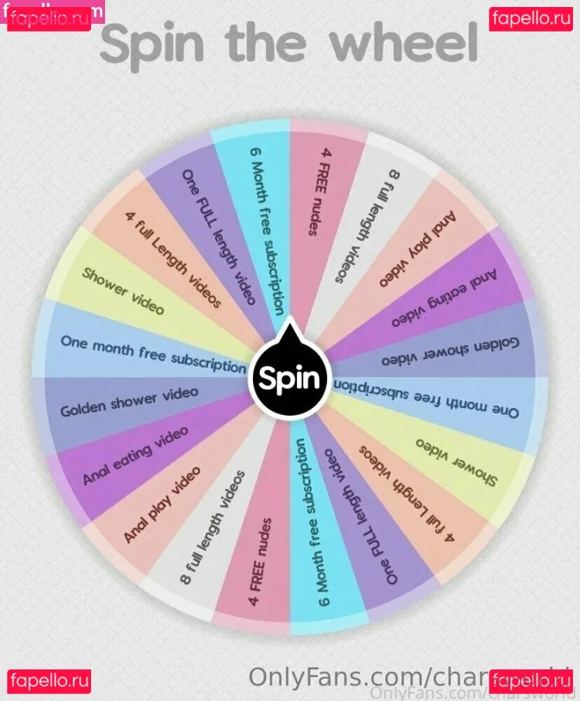 charsworld Onlyfans Photo Gallery 