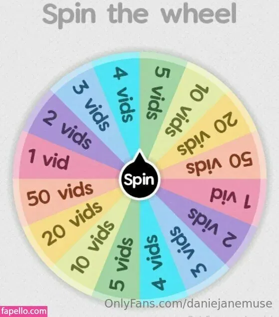 daniejanemuse Onlyfans Photo Gallery 